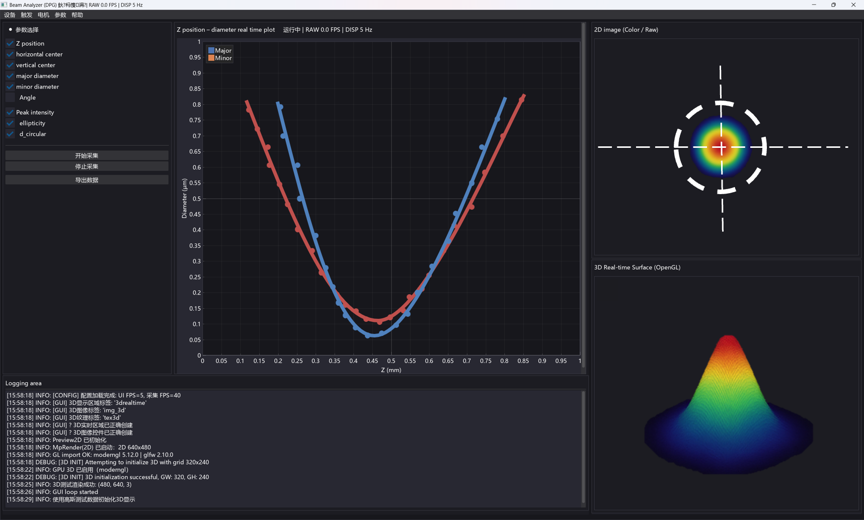 光束质量分析仪图片 2